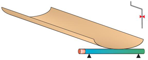 Cinta integradora